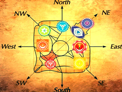 Vastu Specialist